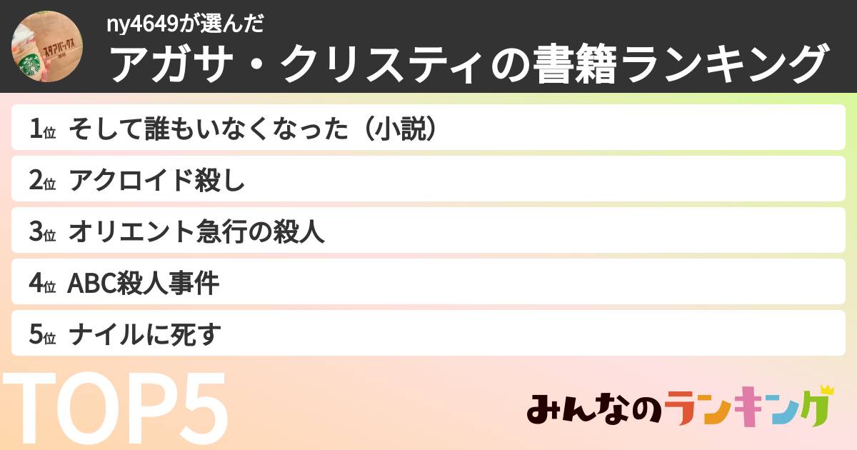 ny4649さんの「アガサ・クリスティの書籍ランキング」