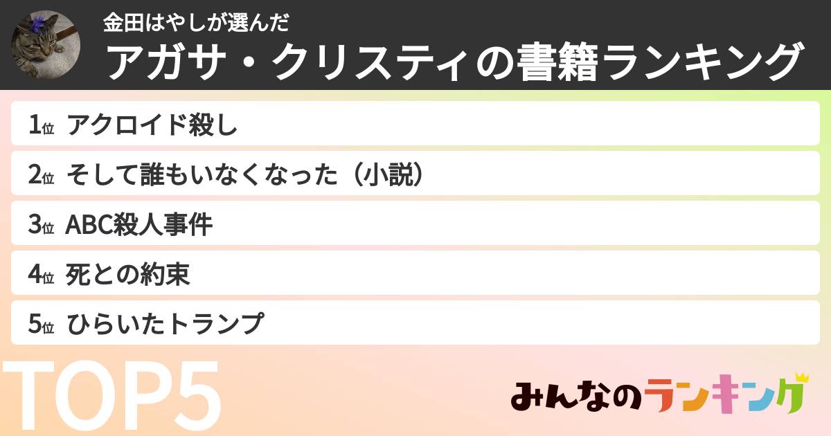 金田はやしさんの「アガサ・クリスティの書籍ランキング」