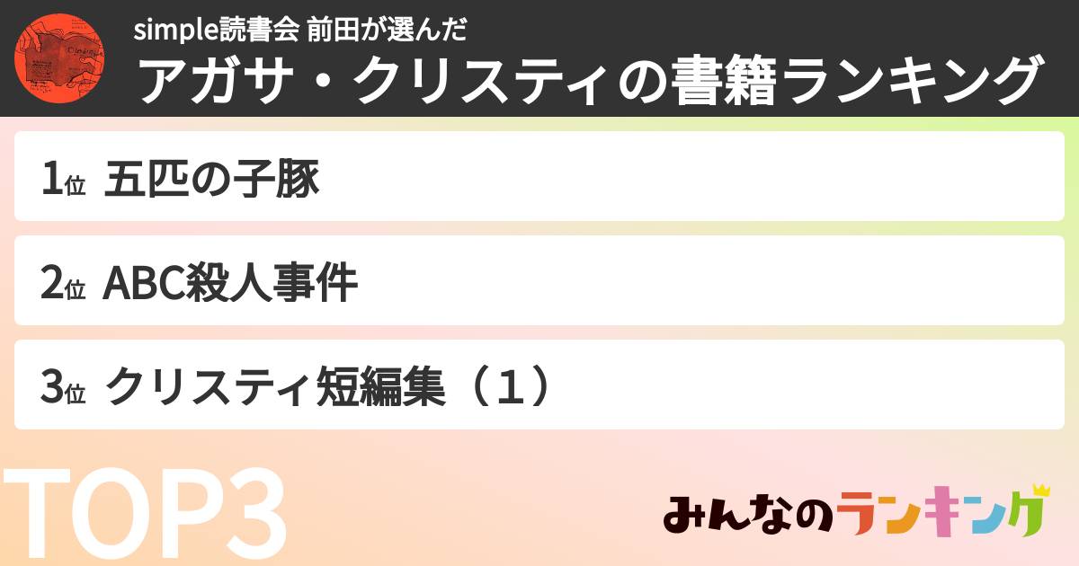 simple読書会 前田さんの「アガサ・クリスティの書籍ランキング」