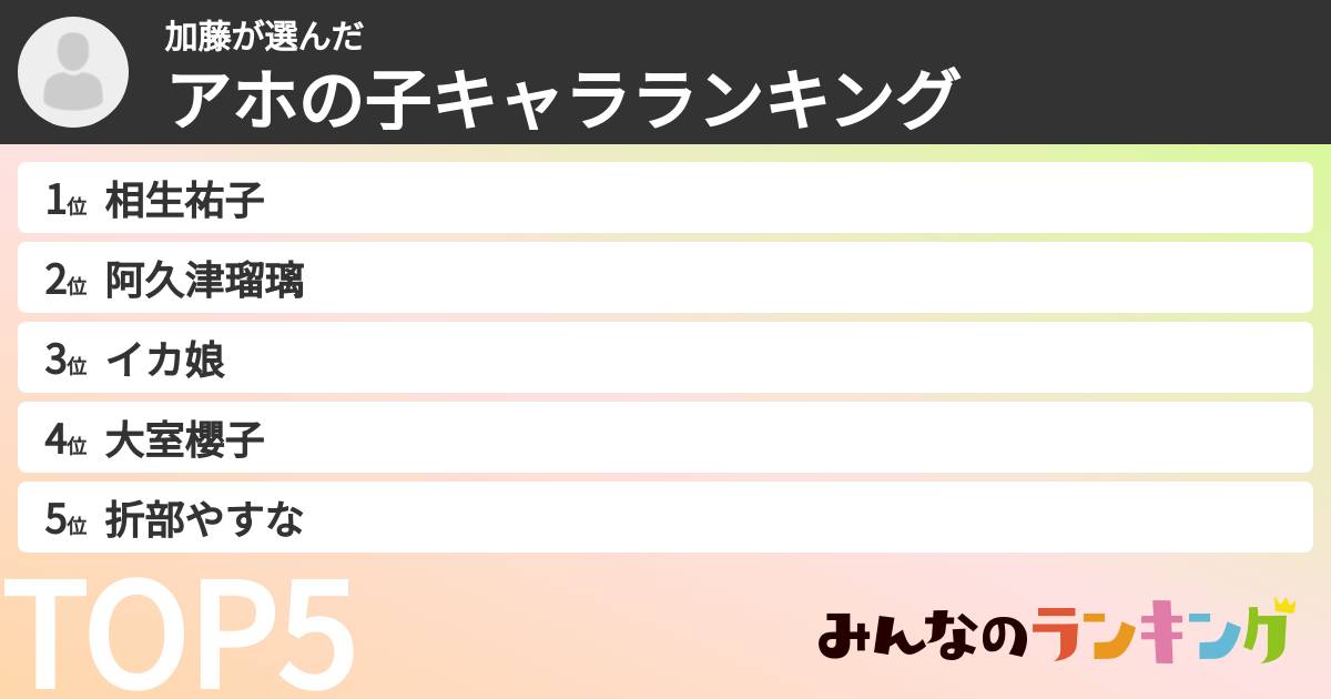 加藤さんの「アホの子キャラランキング」