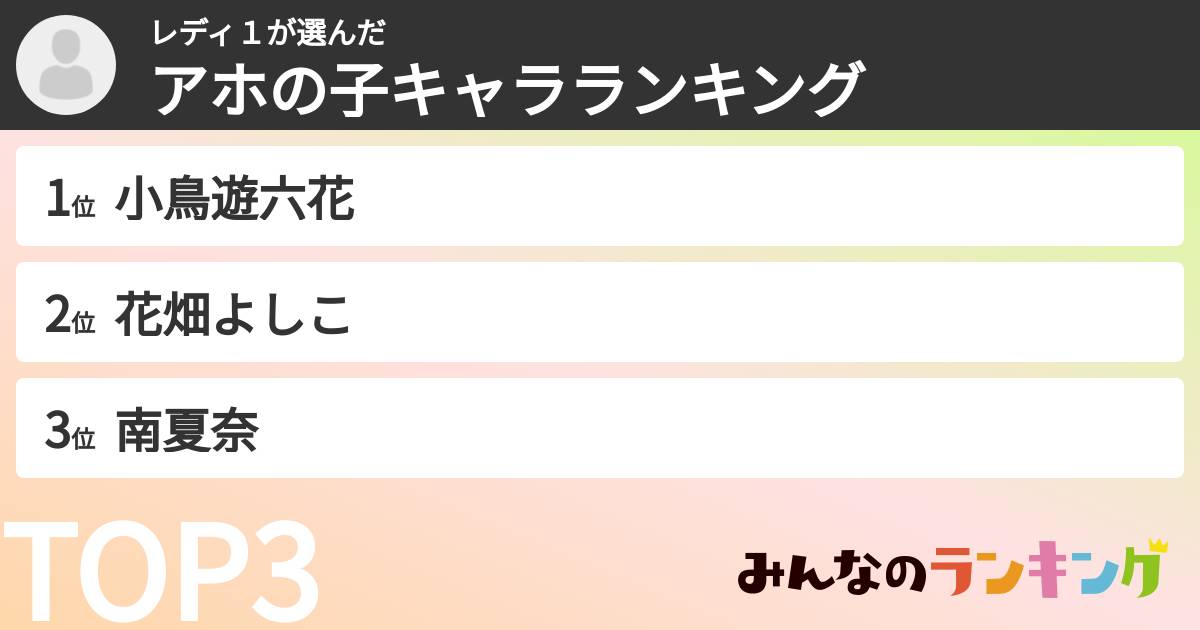 レディ１さんの「アホの子キャラランキング」
