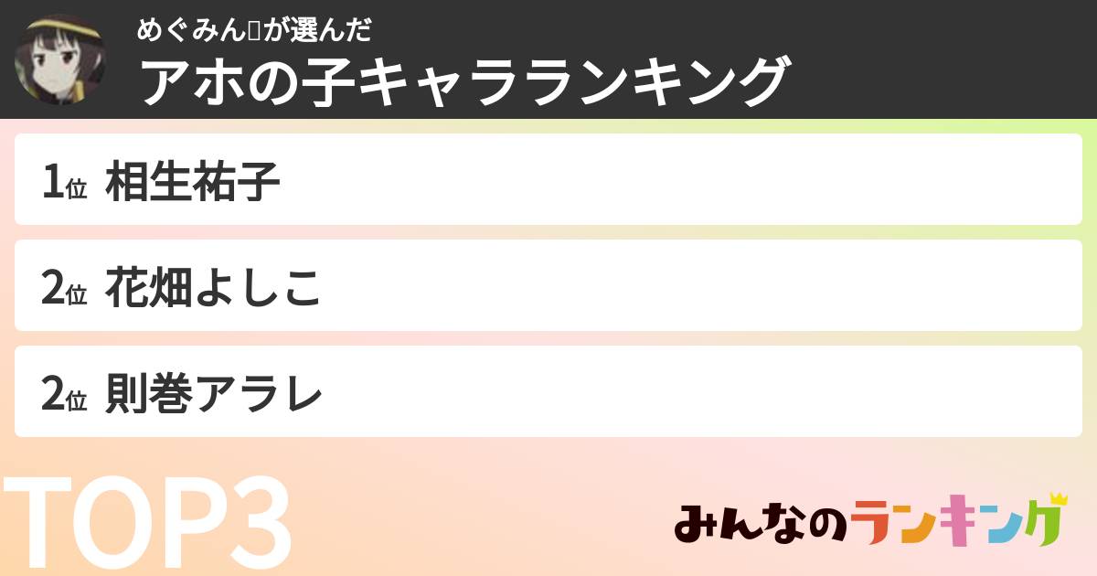 めぐみんさんの「アホの子キャラランキング」