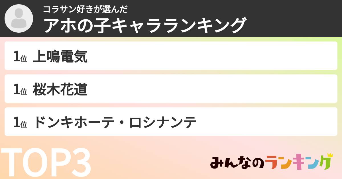 コラサン好きさんの「アホの子キャラランキング」