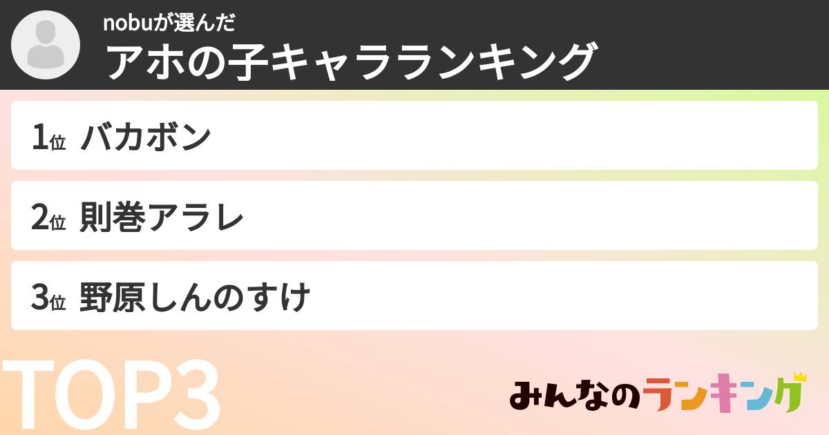 nobuさんの「アホの子キャラランキング」