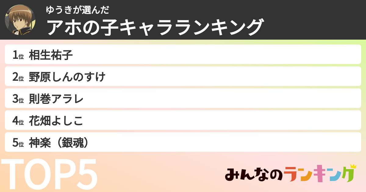 ゆうきさんの「アホの子キャラランキング」