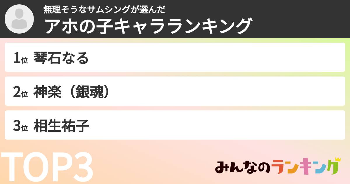 無理そうなサムシングさんの「アホの子キャラランキング」