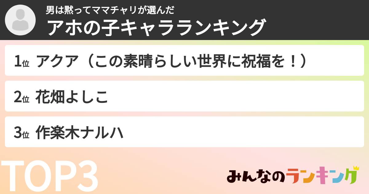 男は黙ってママチャリさんの「アホの子キャラランキング」