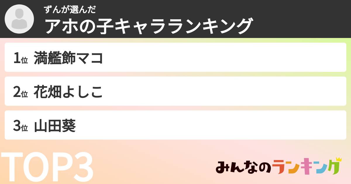 ずんさんの「アホの子キャラランキング」