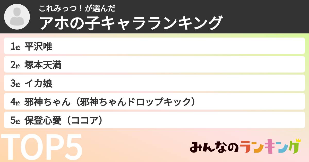 これみっつ！さんの「アホの子キャラランキング」