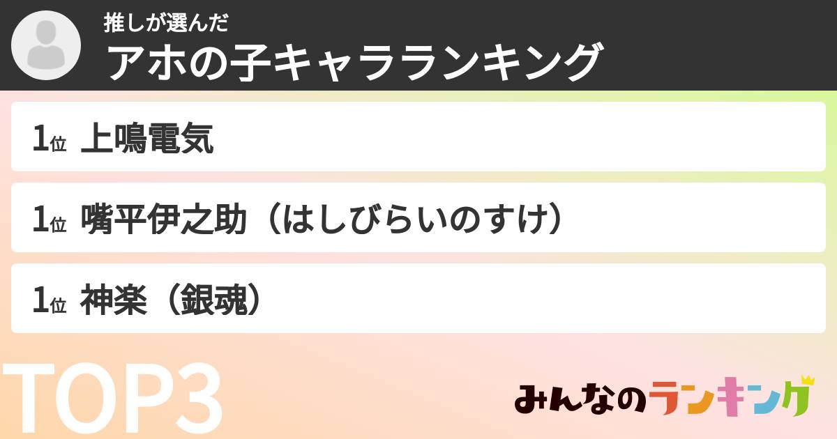 推しさんの「アホの子キャラランキング」