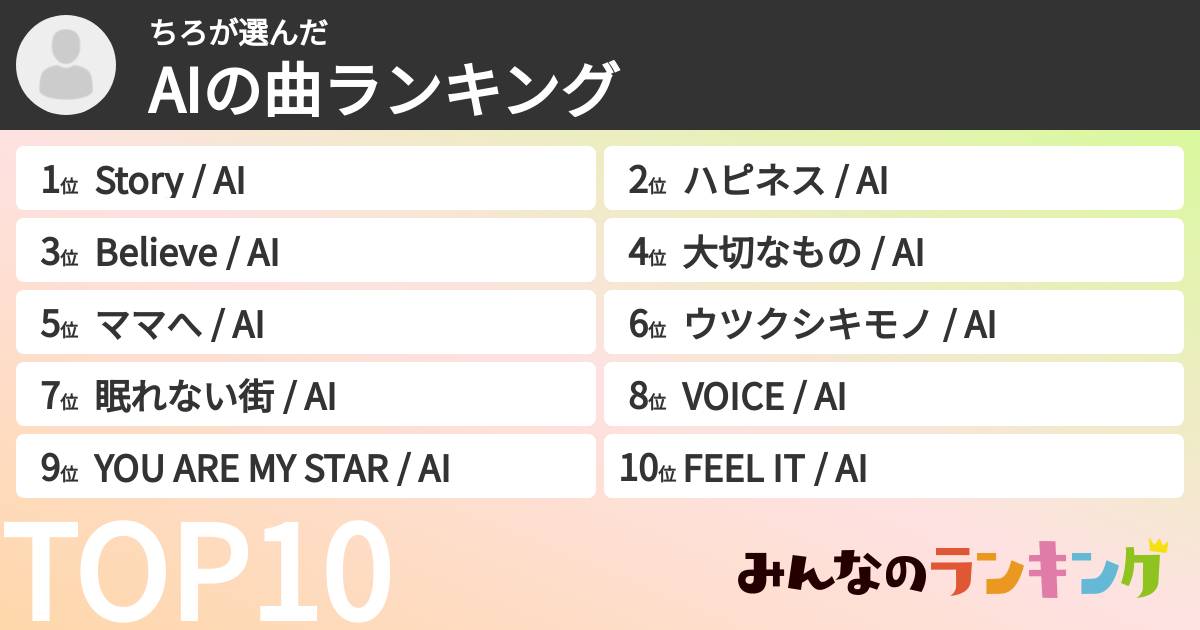 ちろさんの「AIの曲ランキング」