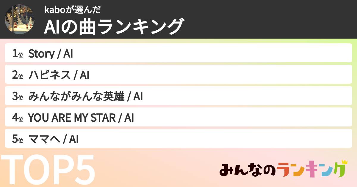 kaboさんの「AIの曲ランキング」
