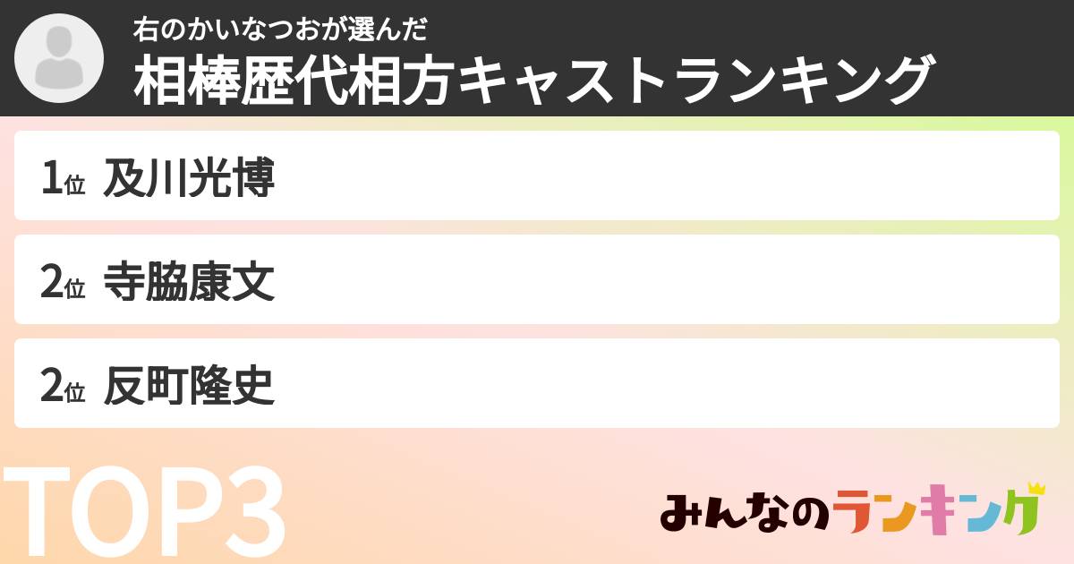 右のかいなつおさんの「相棒歴代相方キャストランキング」