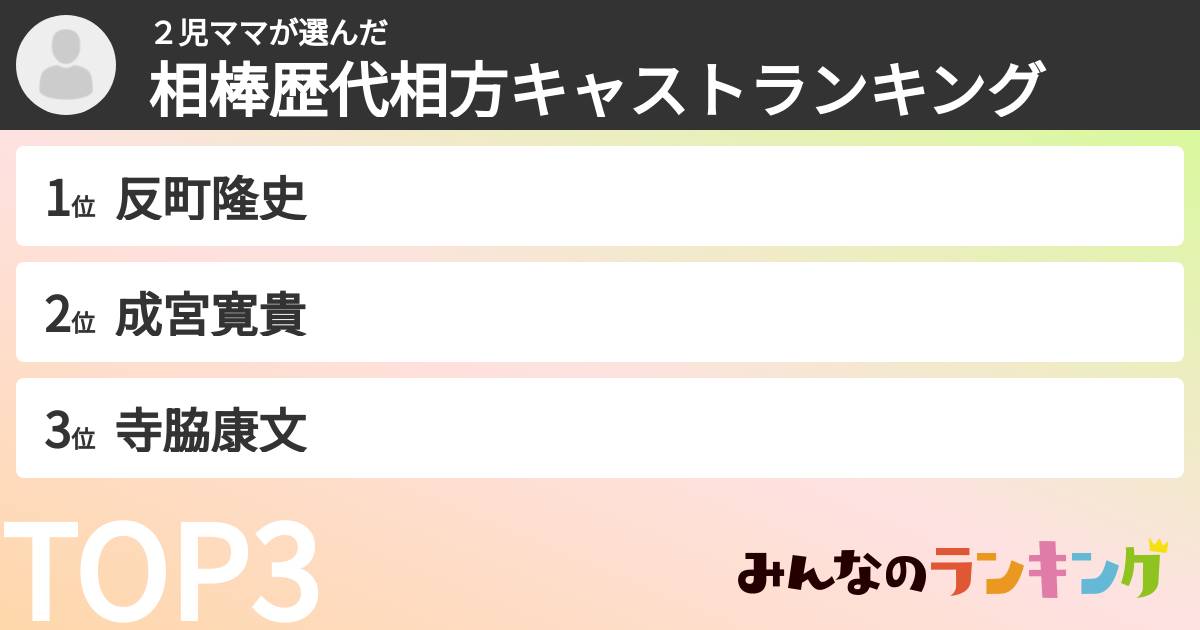 2児ママさんの「相棒歴代相方キャストランキング」