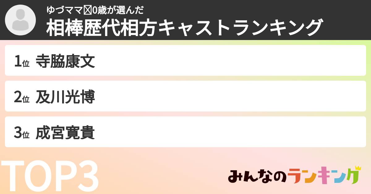 ゆづママ⭐︎0歳さんの「相棒歴代相方キャストランキング」