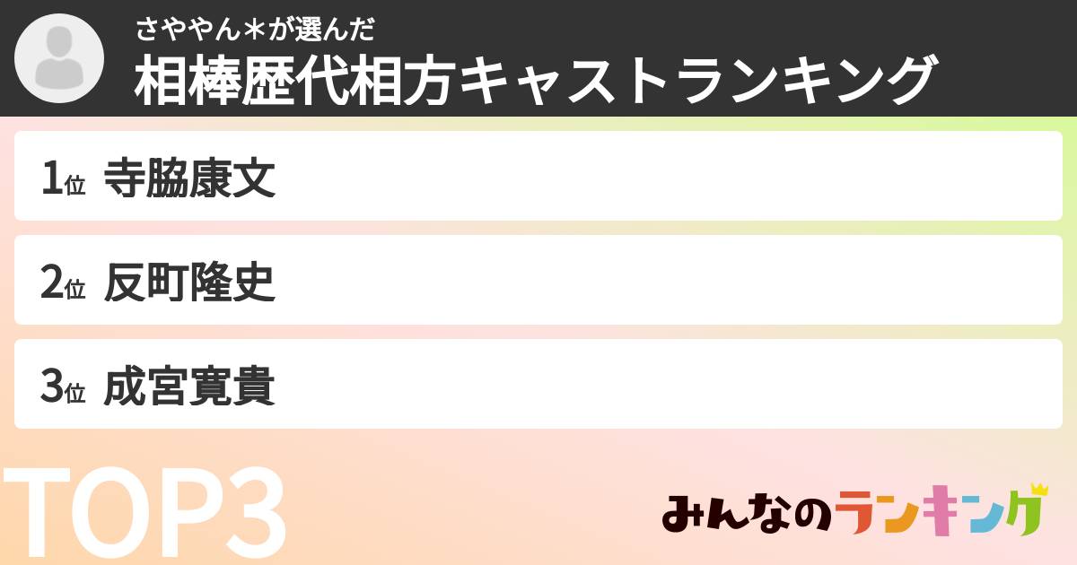 さややん*さんの「相棒歴代相方キャストランキング」