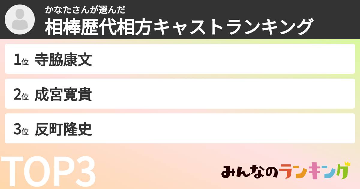 かなたさんさんの「相棒歴代相方キャストランキング」