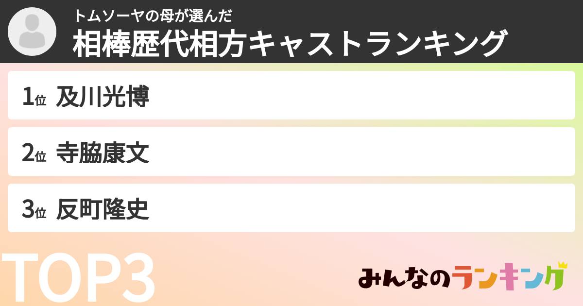 トムソーヤの母さんの「相棒歴代相方キャストランキング」