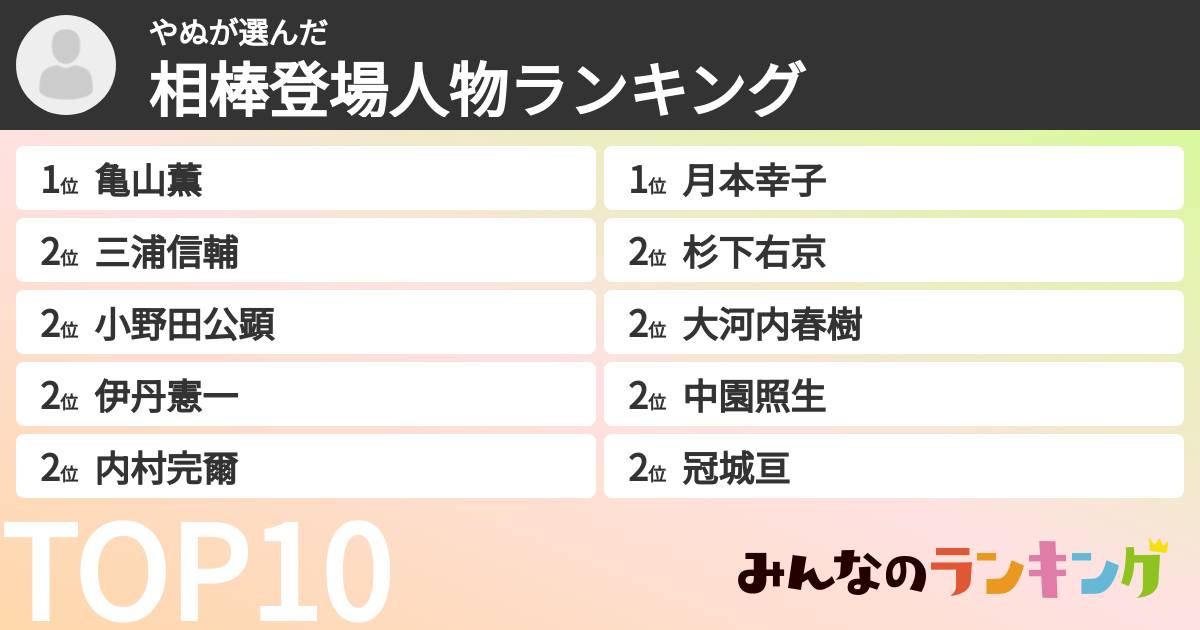 やぬさんの「相棒登場人物ランキング」