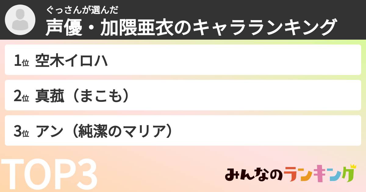 ぐっさんさんの「声優・加隈亜衣のキャラランキング」