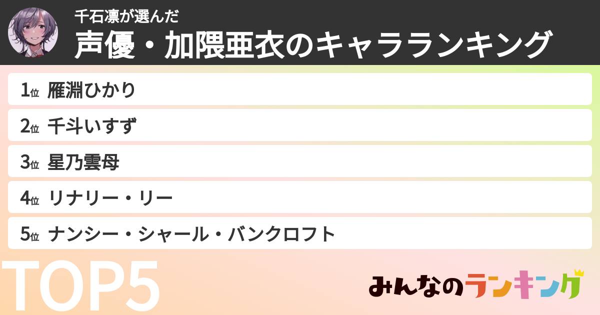 千石凛さんの「声優・加隈亜衣のキャラランキング」