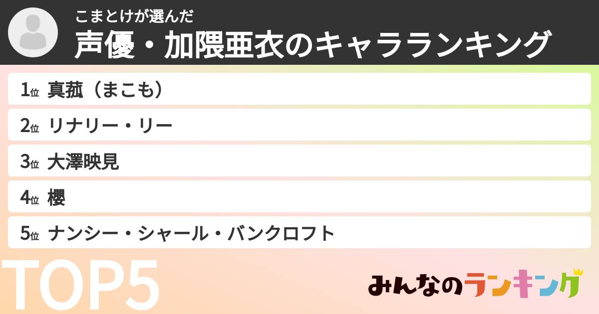 こまとけさんの「声優・加隈亜衣のキャラランキング」