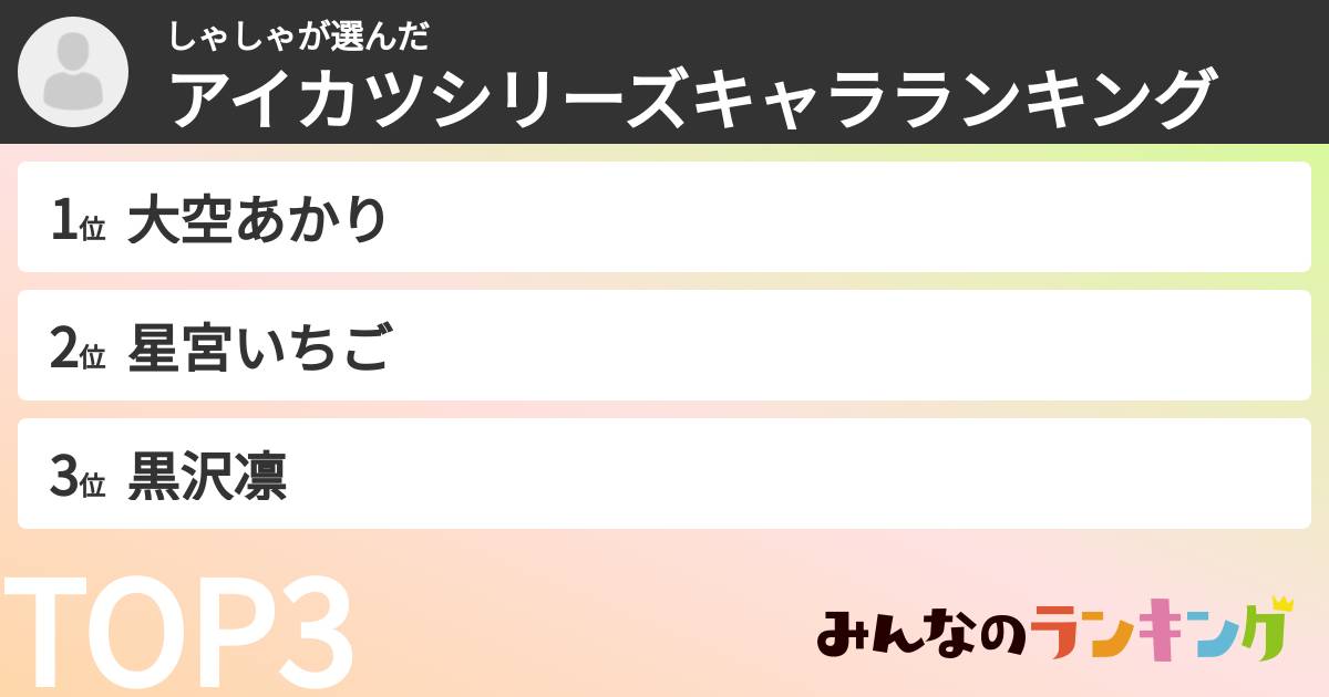 しゃしゃさんの「アイカツシリーズキャラランキング」
