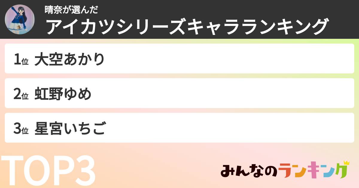 晴奈さんの「アイカツシリーズキャラランキング」