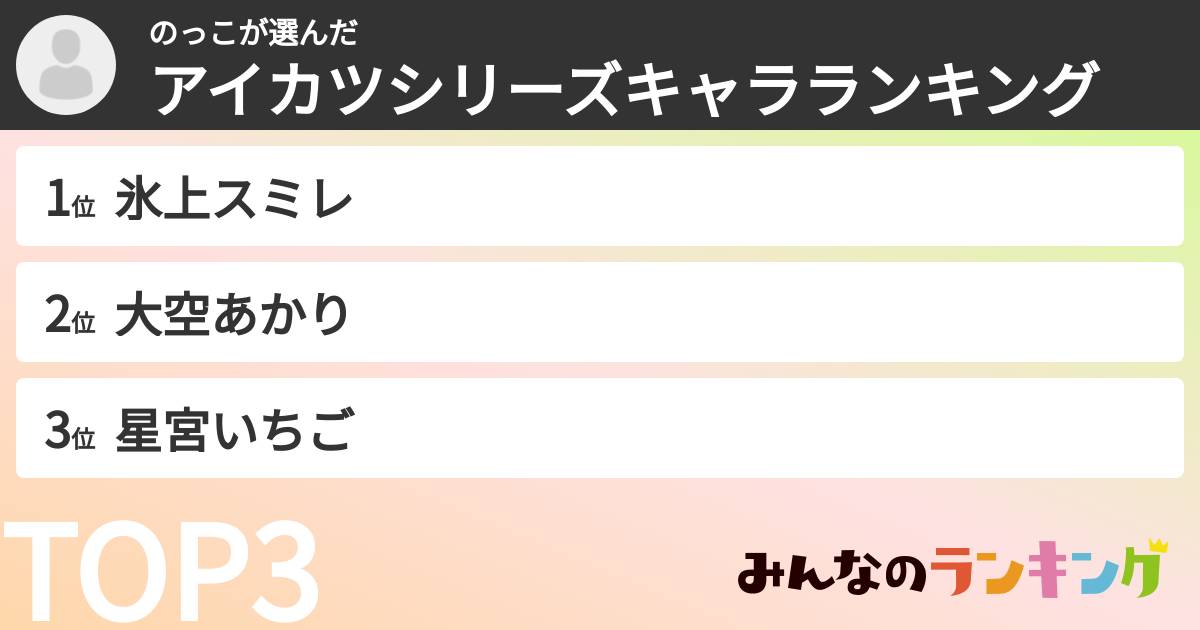 のっこさんの「アイカツシリーズキャラランキング」