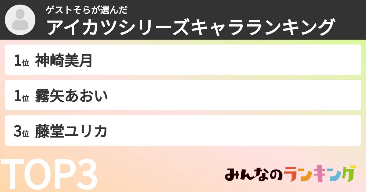 ゲストそらさんの「アイカツシリーズキャラランキング」