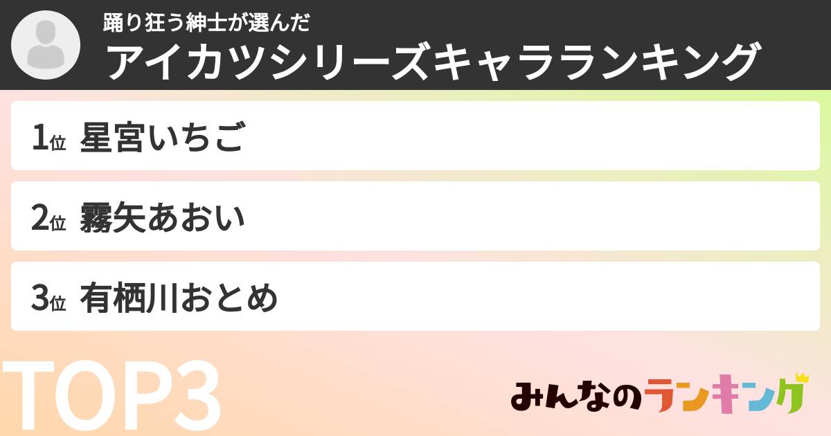 踊り狂う紳士さんの「アイカツシリーズキャラランキング」