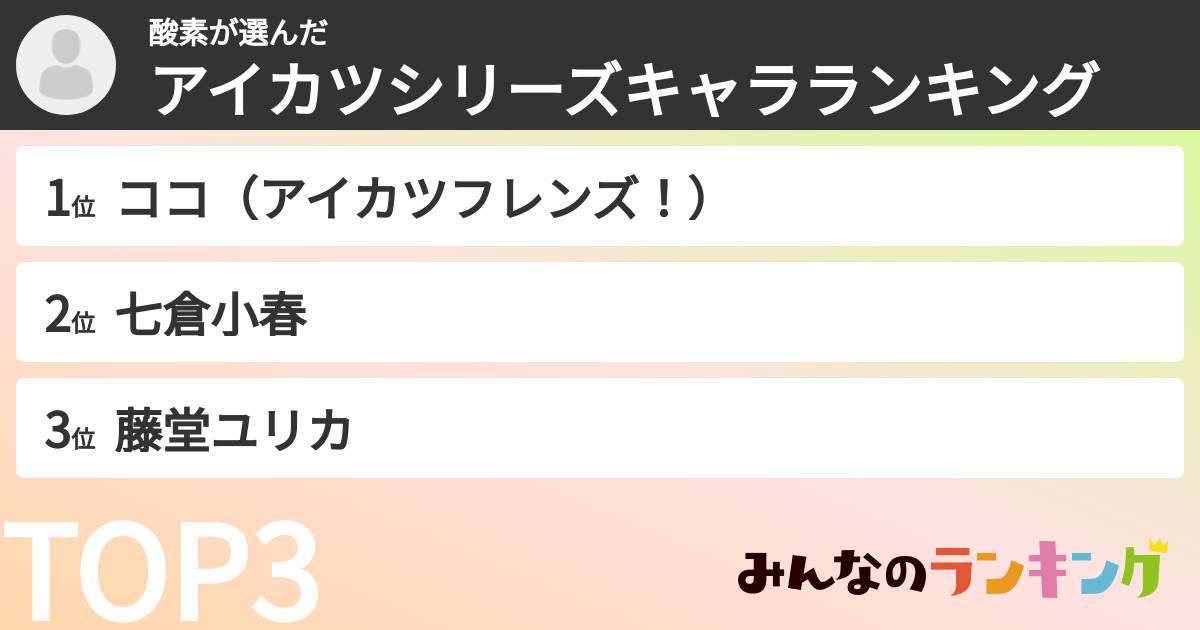 酸素さんの「アイカツシリーズキャラランキング」