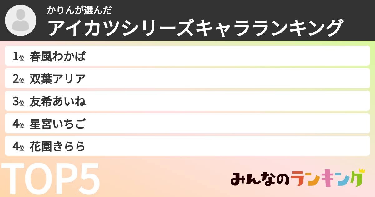 かりんさんの「アイカツシリーズキャラランキング」