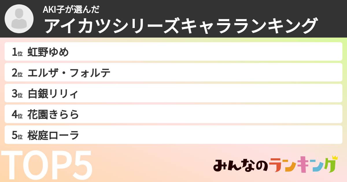 AKI子さんの「アイカツシリーズキャラランキング」