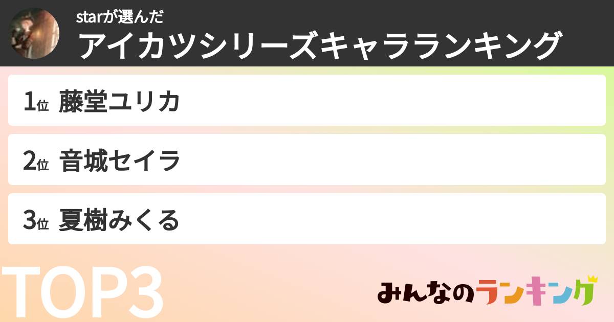 starさんの「アイカツシリーズキャラランキング」