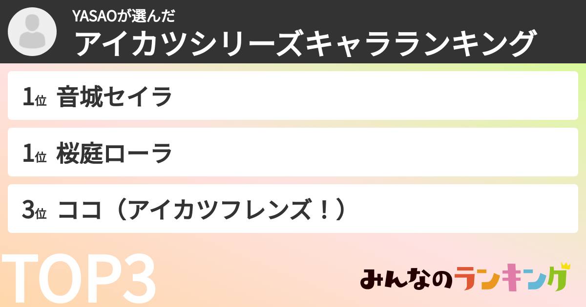 YASAOさんの「アイカツシリーズキャラランキング」