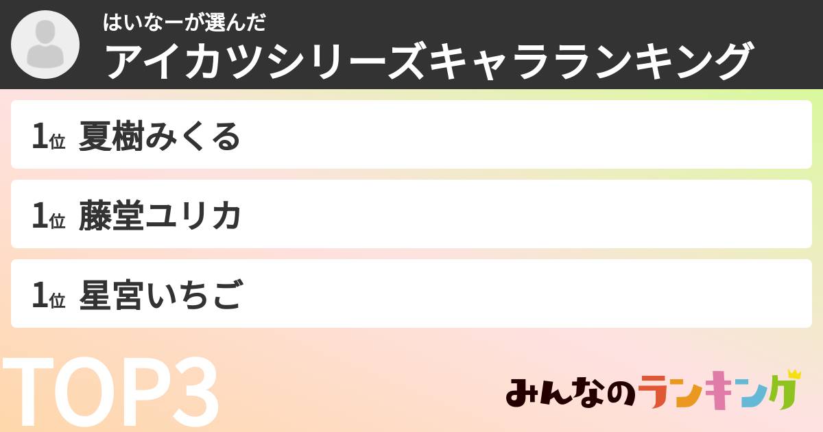 はいなーさんの「アイカツシリーズキャラランキング」