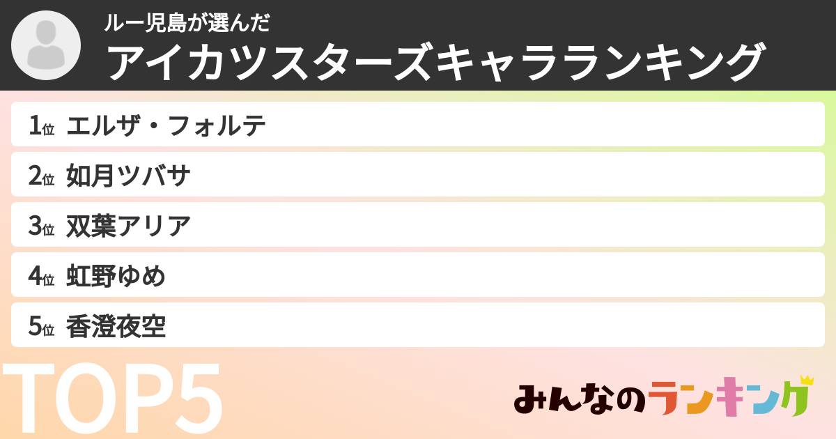 ルー児島さんの「アイカツスターズキャラランキング」