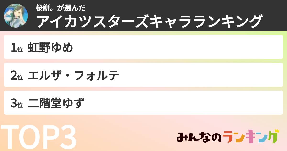 桜餅。さんの「アイカツスターズキャラランキング」
