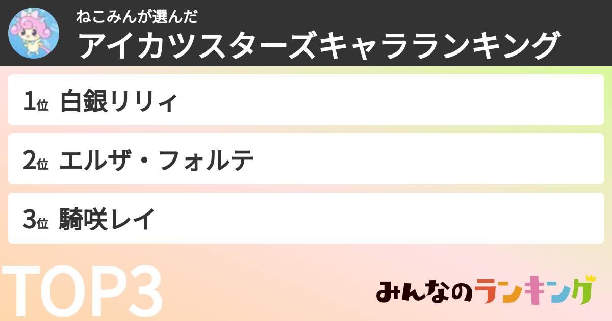 ねこみんさんの「アイカツスターズキャラランキング」