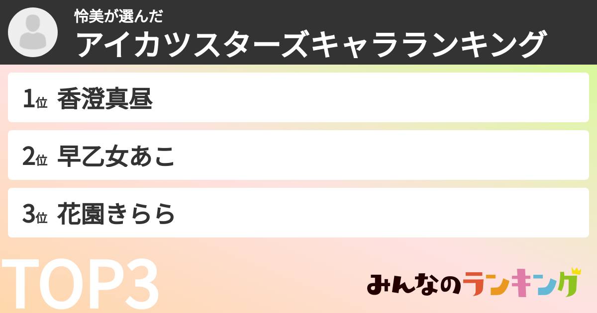 怜美さんの「アイカツスターズキャラランキング」