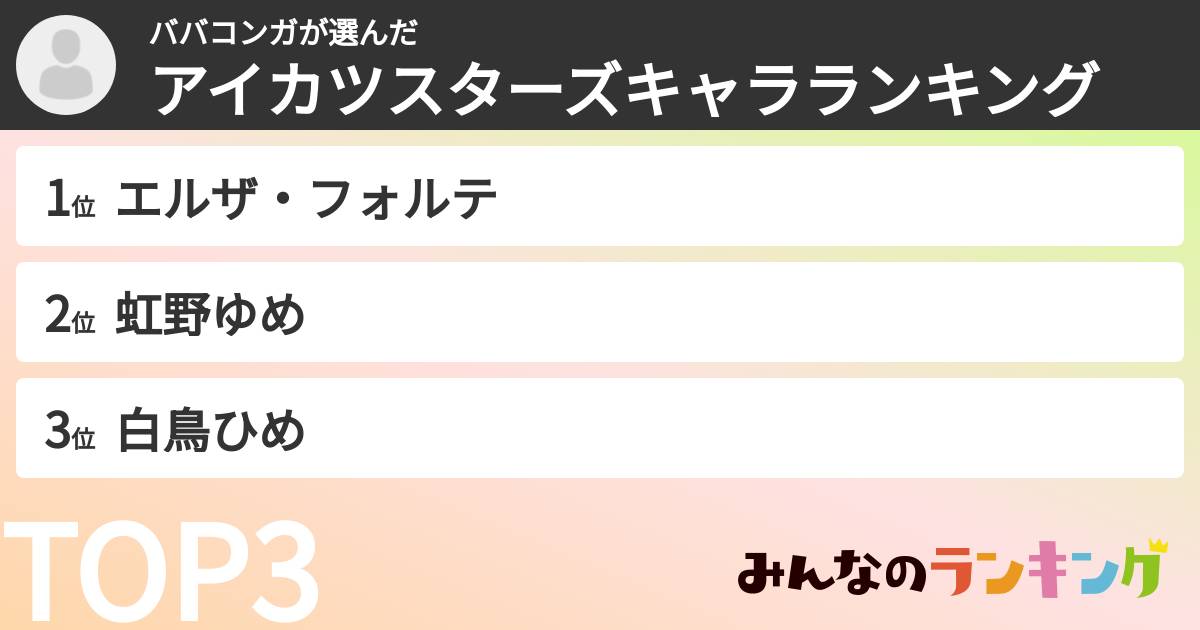 ババコンガさんの「アイカツスターズキャラランキング」