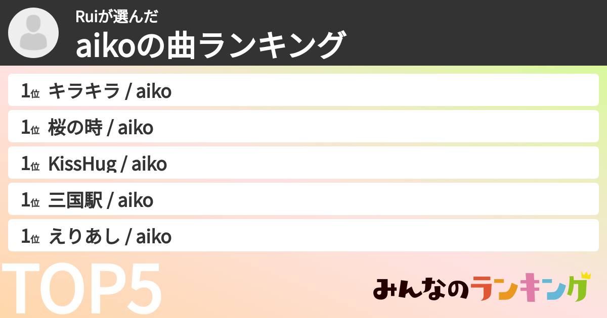 Ruiさんの「aikoの曲ランキング」