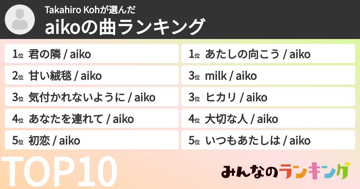 Takahiro Kohさんの「aikoの曲ランキング」