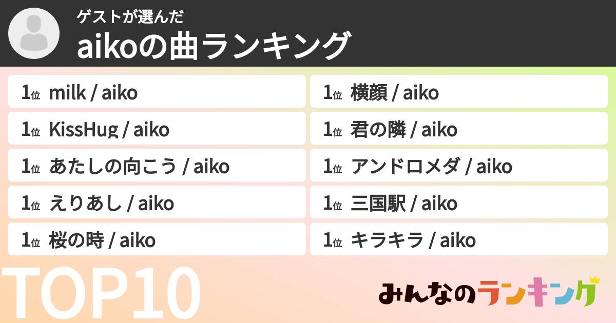 ゲストさんの「aikoの曲ランキング」