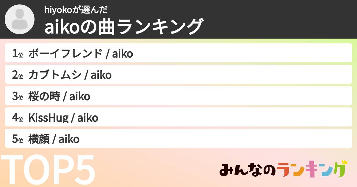 hiyokoさんの「aikoの曲ランキング」