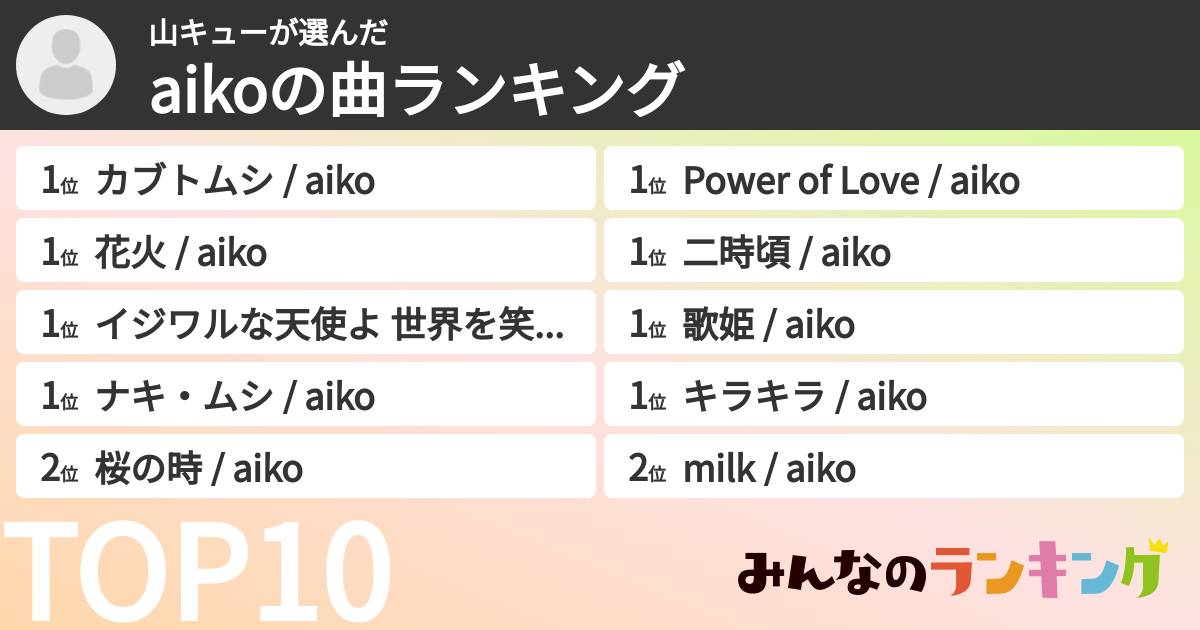 山キューさんの「aikoの曲ランキング」