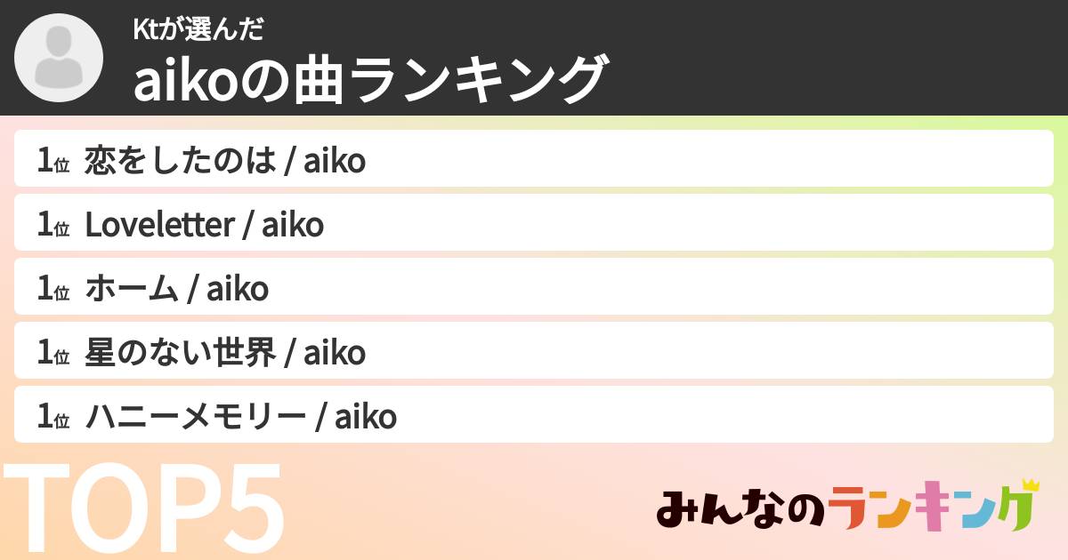 Ktさんの「aikoの曲ランキング」