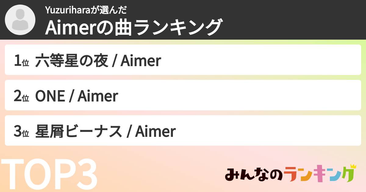 Yuzuriharaさんの「Aimerの曲ランキング」
