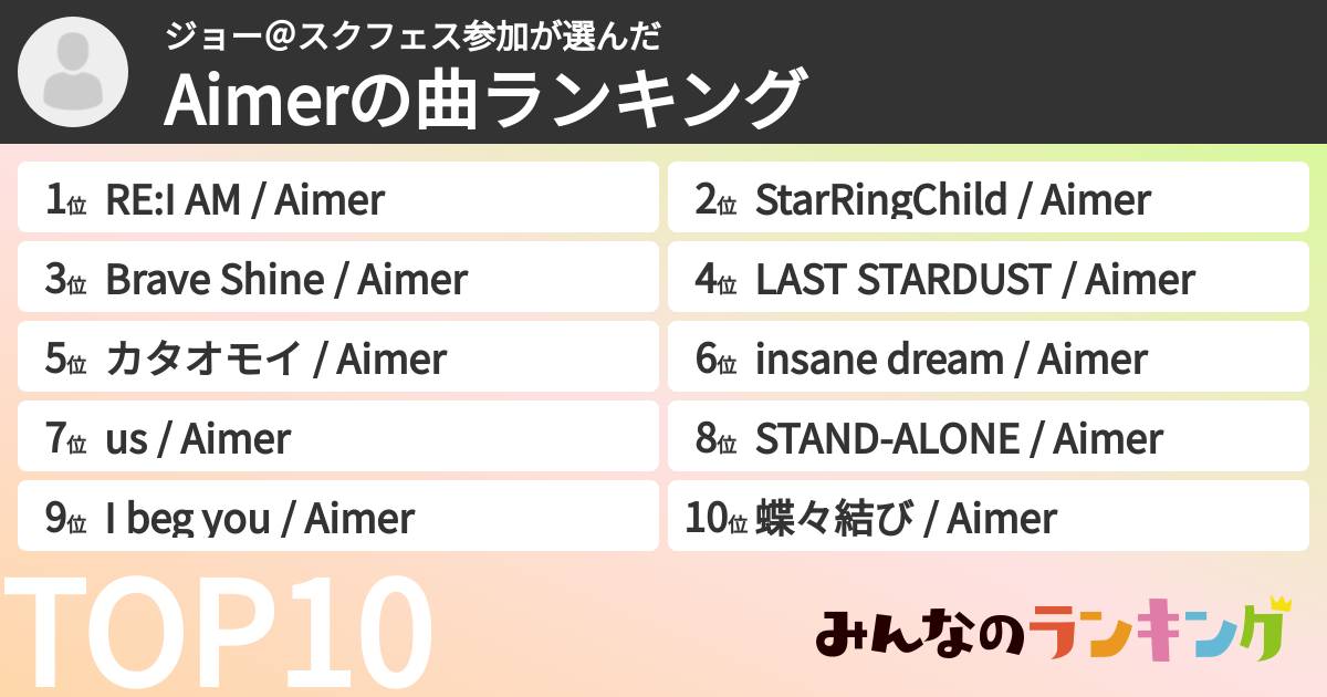 ジョー@スクフェス参加さんの「Aimerの曲ランキング」